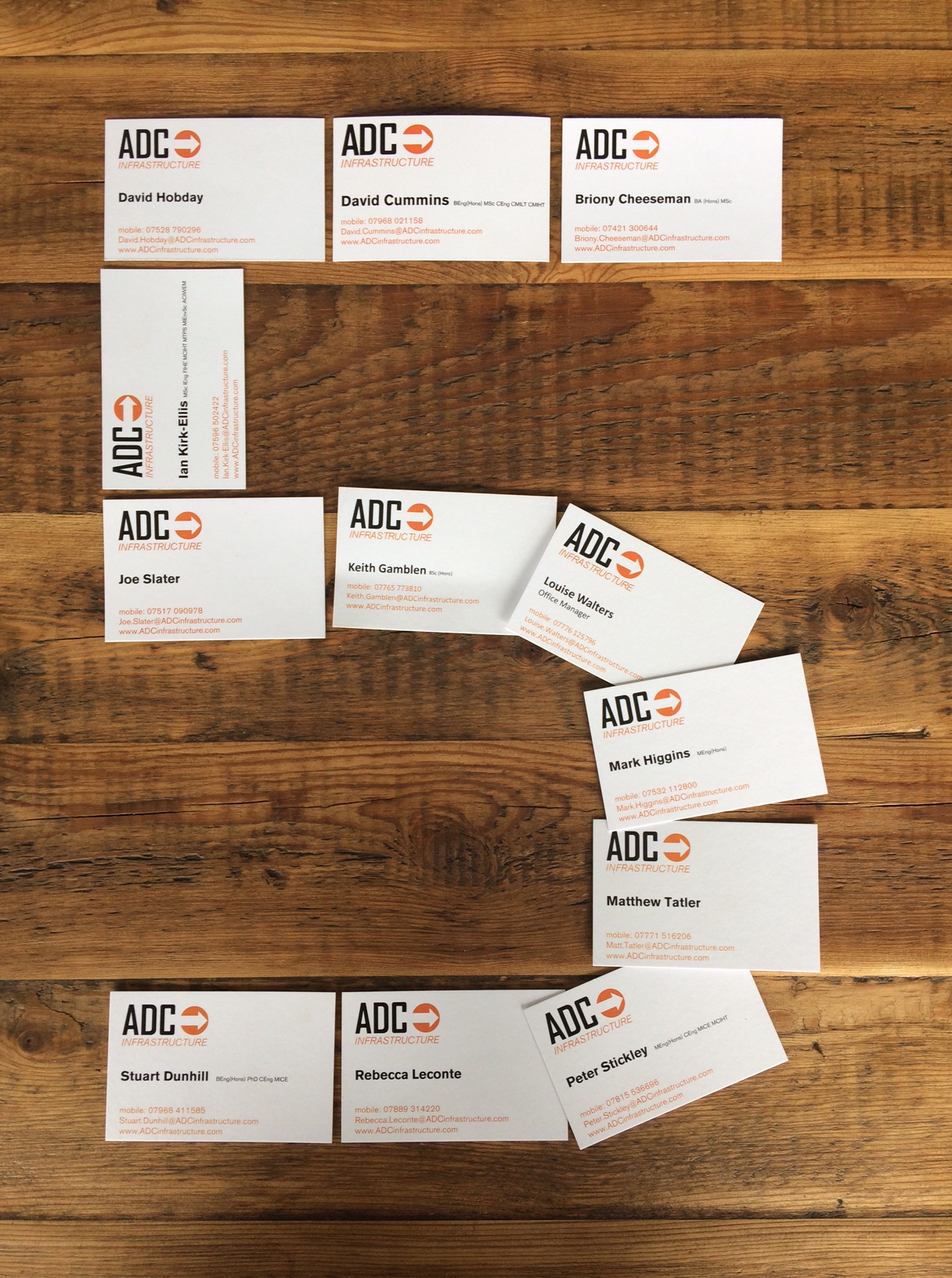 ADC 5 pic